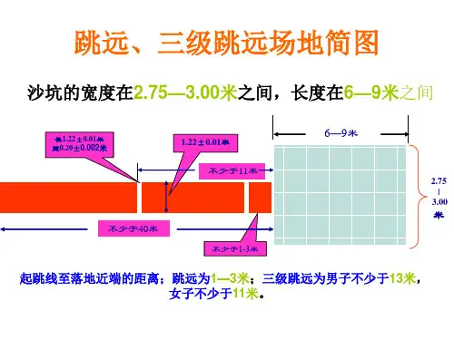 跳远、三级跳远场地简图