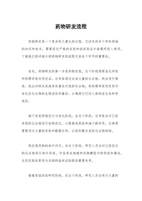 药物研发流程