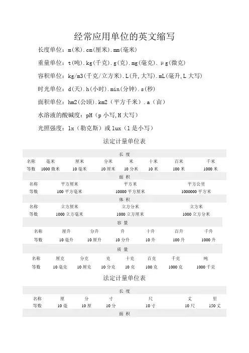 常用单位英文缩写及法定计量单位表-单位名称英文缩写