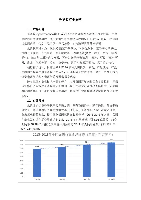 光谱仪行业分析研究报告
