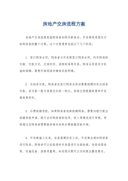 房地产交房流程方案