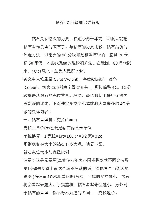 钻石4C分级知识详解版