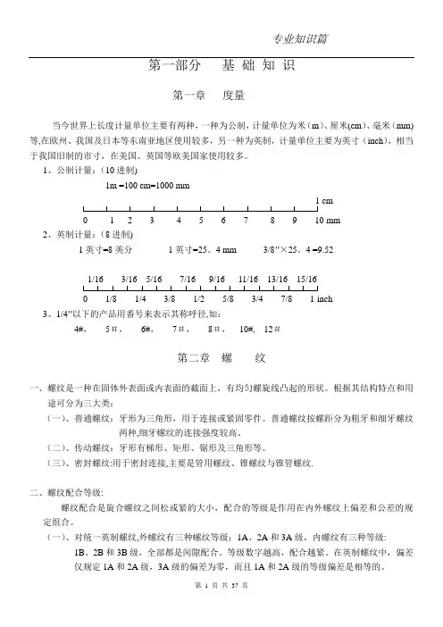丝锥 基础知识