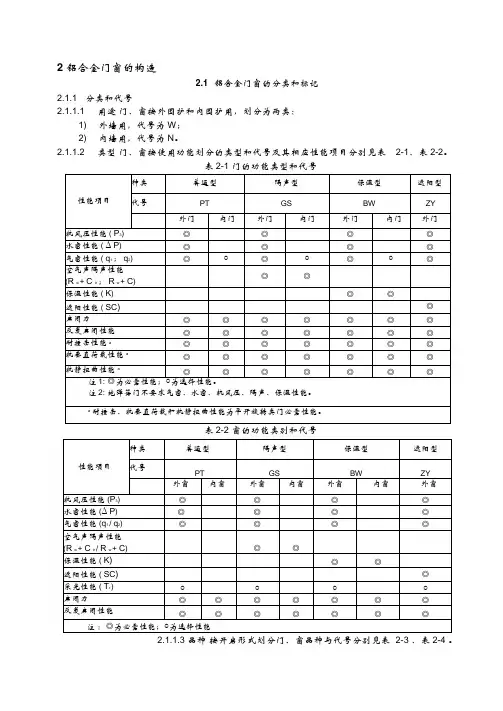 铝合金门窗的构造