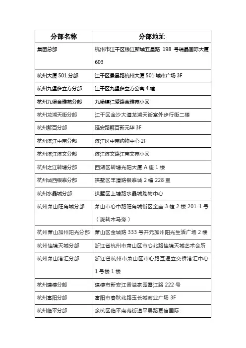 2018潮童星全国分部