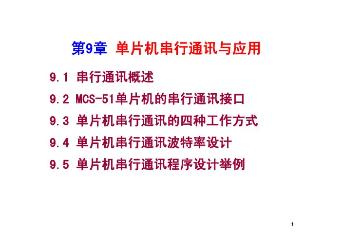 第9章单片机串行通讯口与应用P46