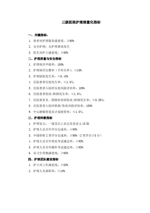三级医院护理部量化指标