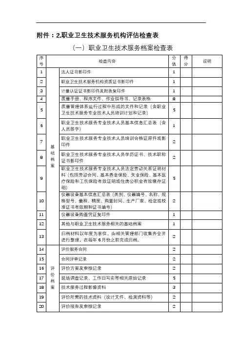 (一)职业卫生技术服务档案检查表【模板】