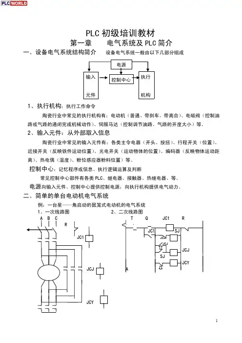 欧姆龙plc学习资料