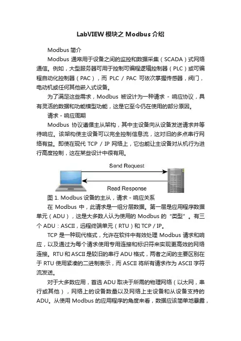 LabVIEW模块之Modbus介绍