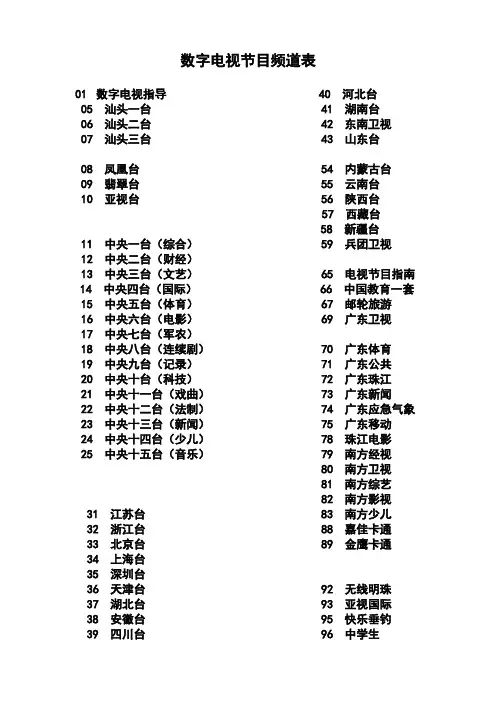 数字电视节目频道表