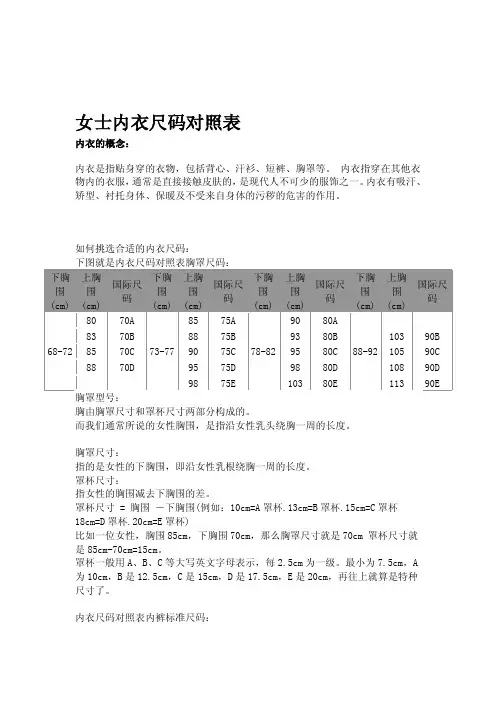 [讲解]女士内衣尺码对照表