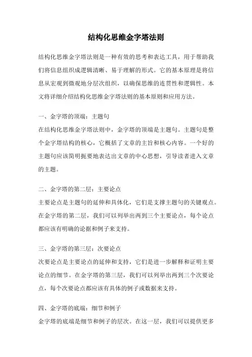 结构化思维金字塔法则