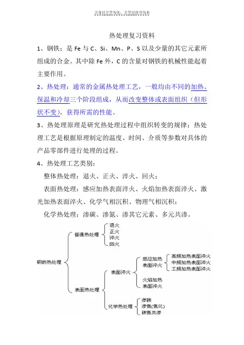 《热处理》复习资料