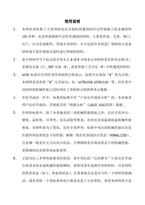 大亚湾核电焊接常见金属材料