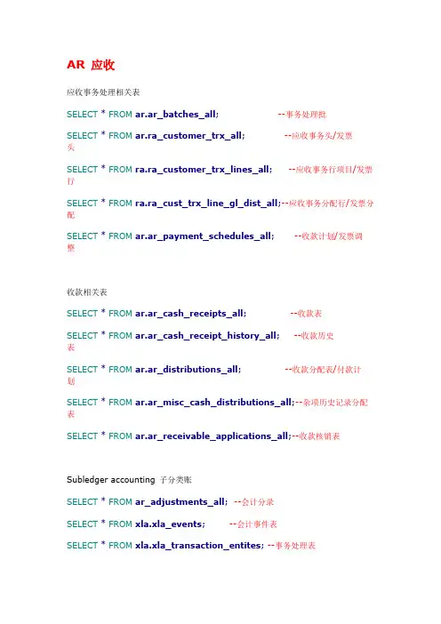 Oracle EBS R12 常用表表结构总结之AR应收模块