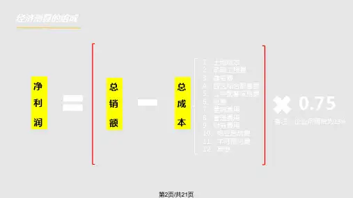 房地产项目的成本核算