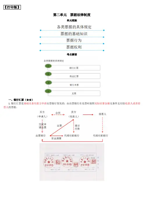 第二单元  票据法律制度