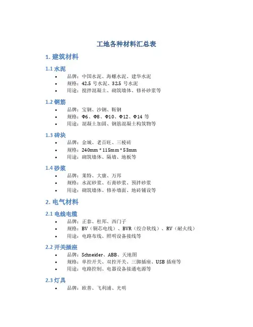工地各种材料汇总表