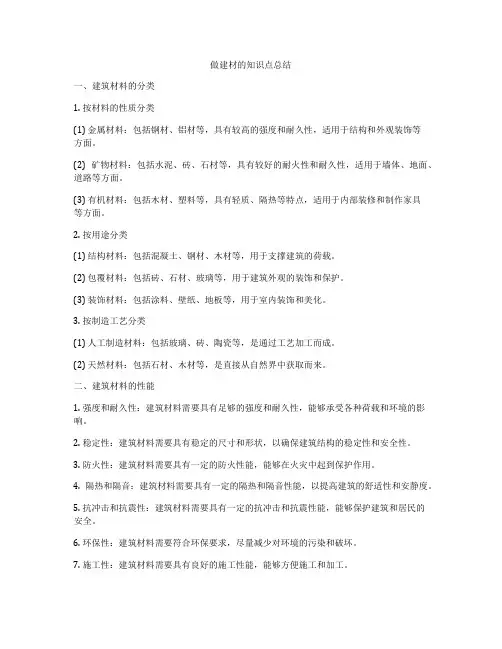 做建材的知识点总结