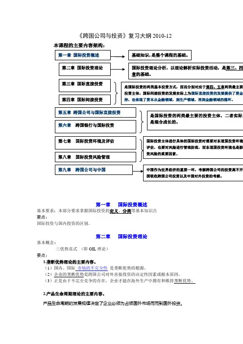 《跨国公司与投资投资》复习大纲--12