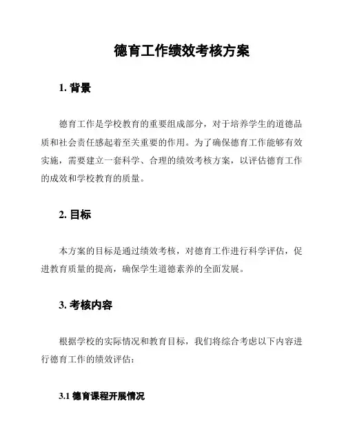 德育工作绩效考核方案