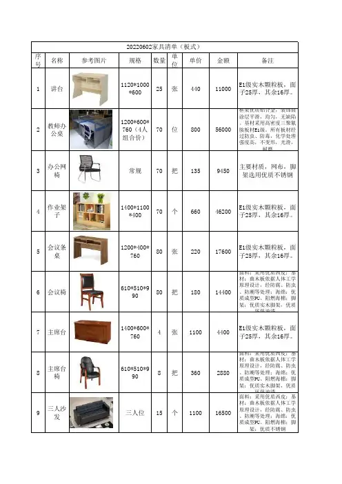 家具报价表
