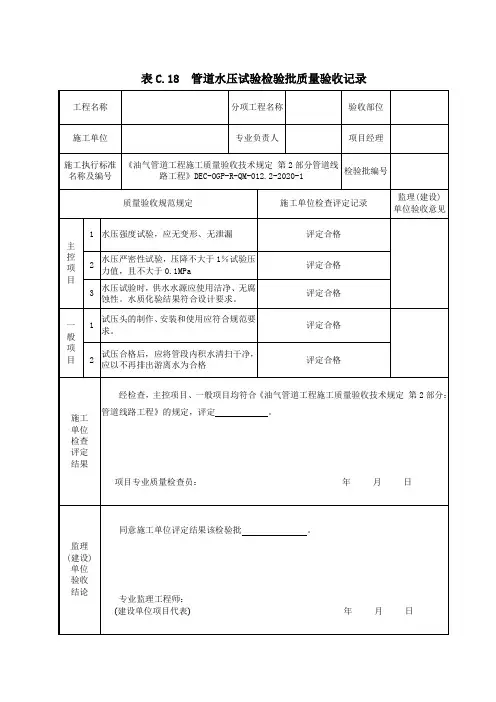 管道水压试验检验批质量验收记录