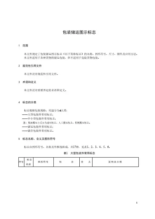 包装储运图示标志-最新国标