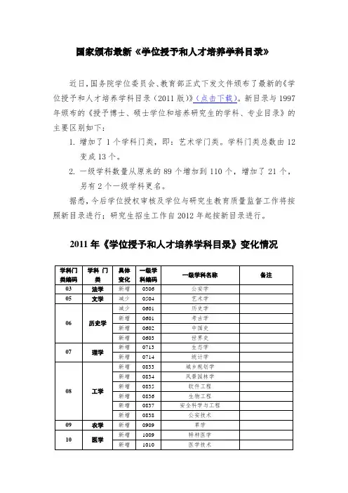 国家颁布最新《学位授予和人才培养学科目录》