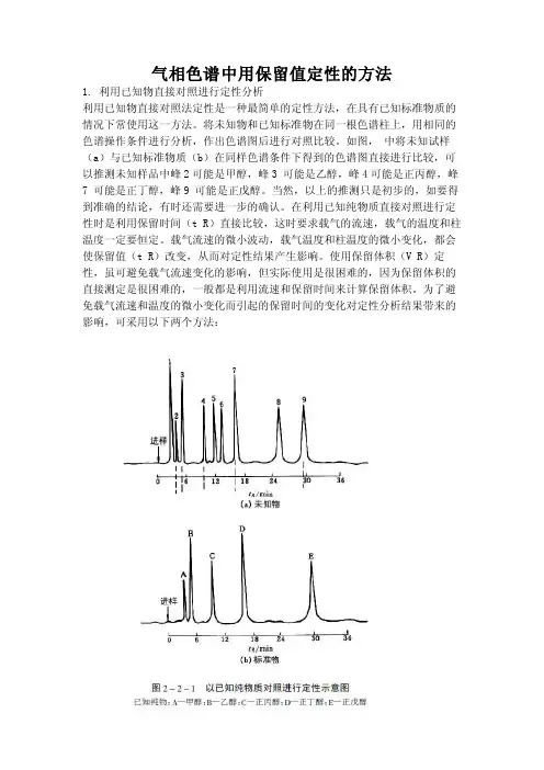 气相色谱中用保留值定性的方法