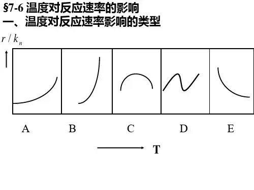物理化学第八章-PPT课件