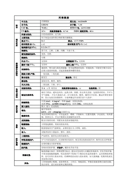 丙烯酰胺化学品安全技术说明书MSDS
