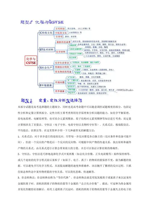 2020高考化学考前技巧5页(图片版)