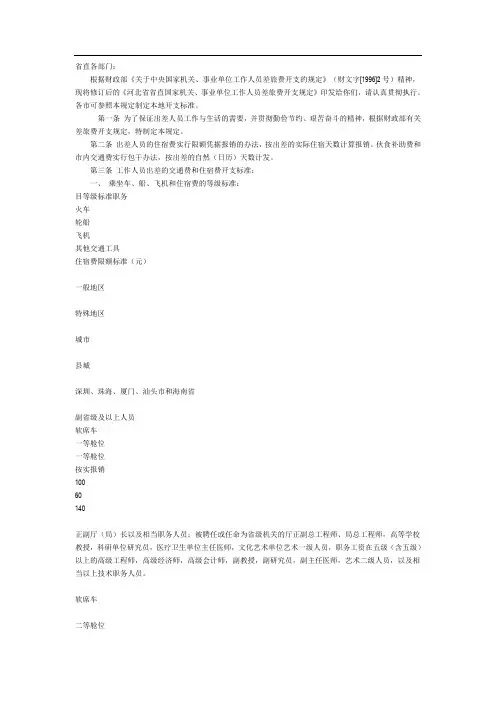 出差补助