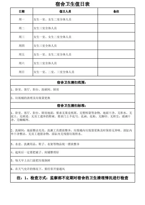宿舍卫生值日表