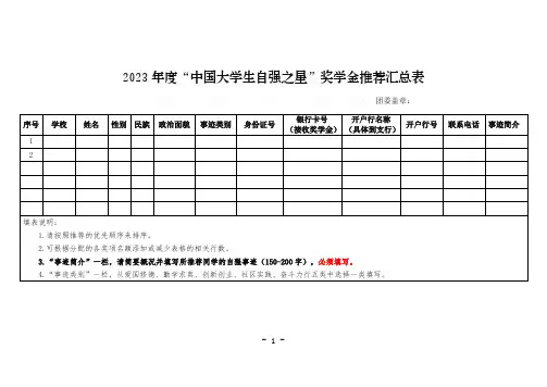 2023年度“中国大学生自强之星”奖学金推荐汇总表和报名表