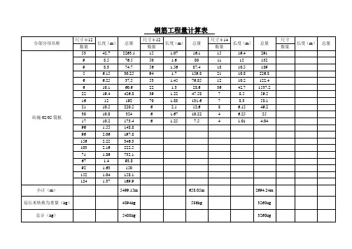 钢筋工程量计算表