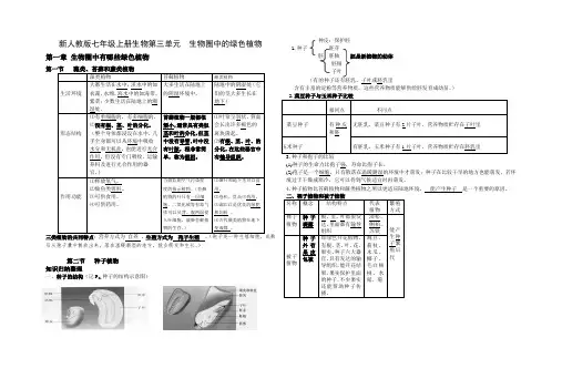 新人教七上生物第三单元知识总结