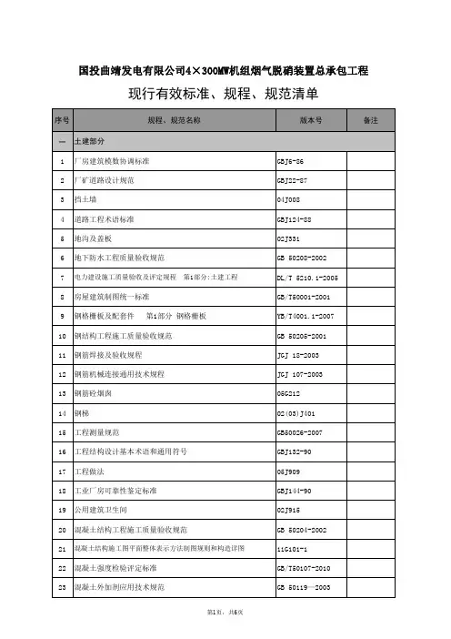 现行标准、规程、规范有效清单(1)