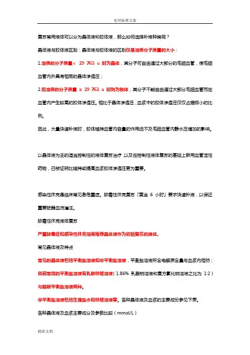 晶体胶体