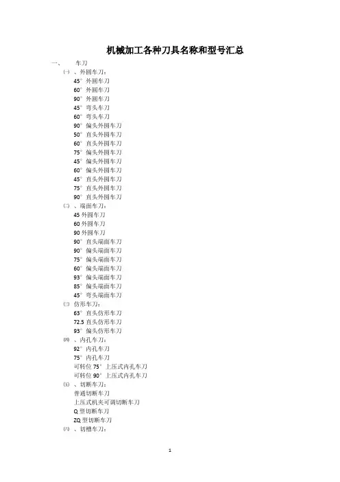 机械加工各种刀具名称和型式汇总