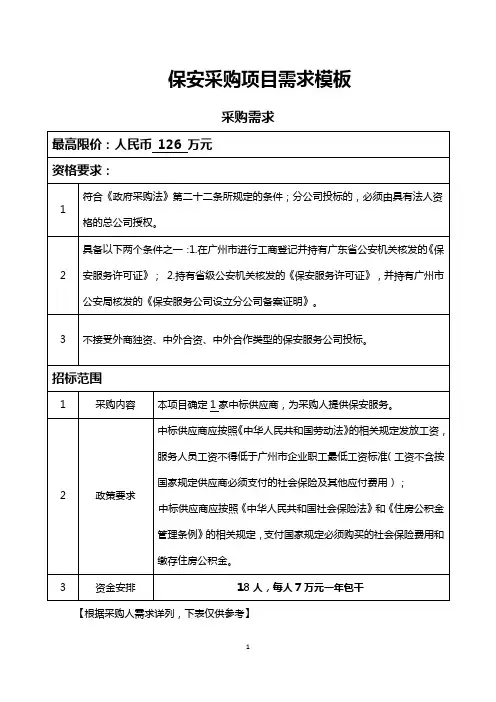 保安采购项目需求模板