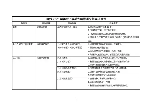 九上语文教学进度