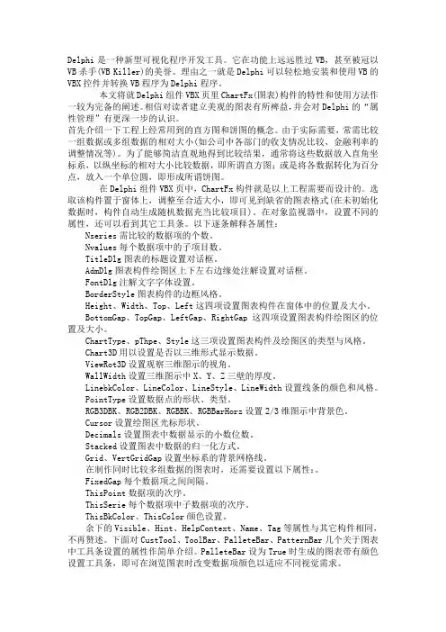 DELPHI中CHARTFX构件使用详解