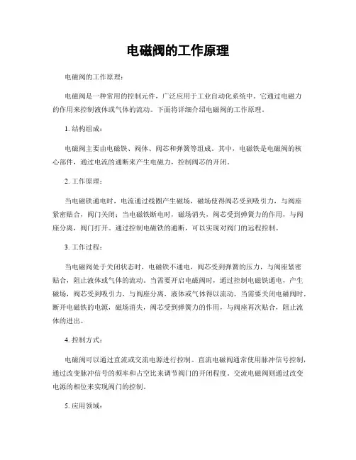 电磁阀的工作原理
