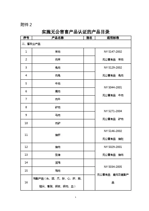 无公害产品认证产品目录