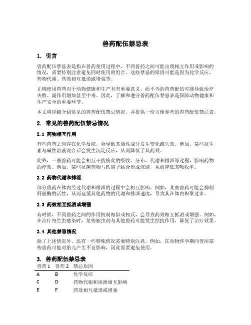 兽药配伍禁忌表