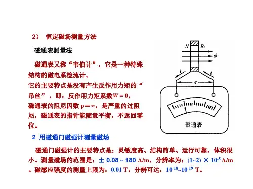 磁性测量
