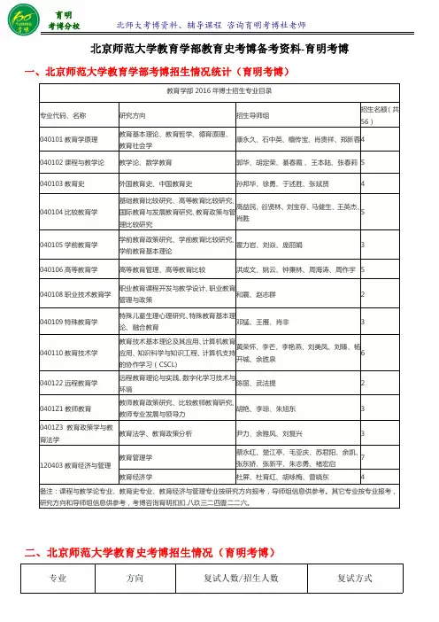 2017北京师范大学教育史考博真题答案-育明考博